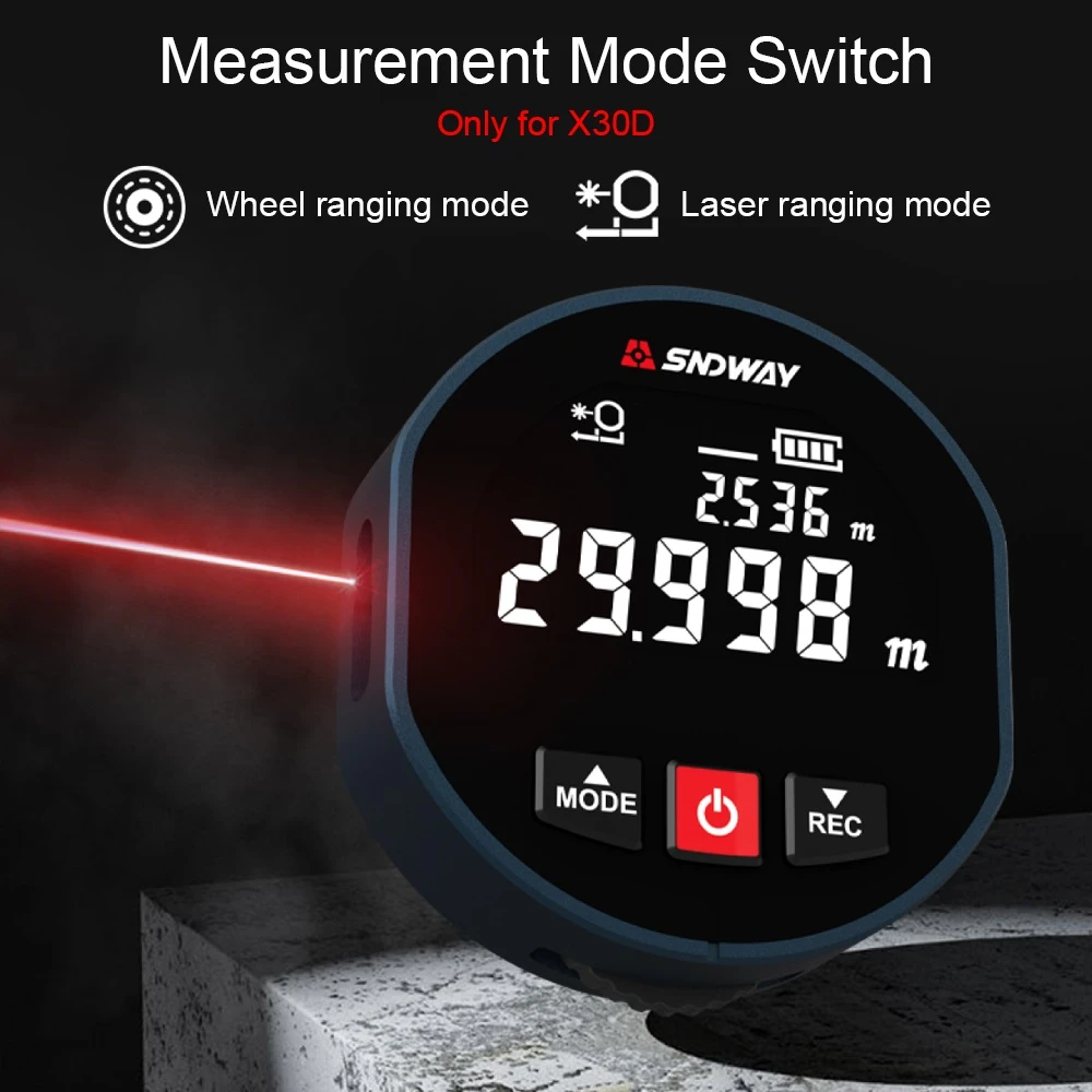 Roller laser distance meter -