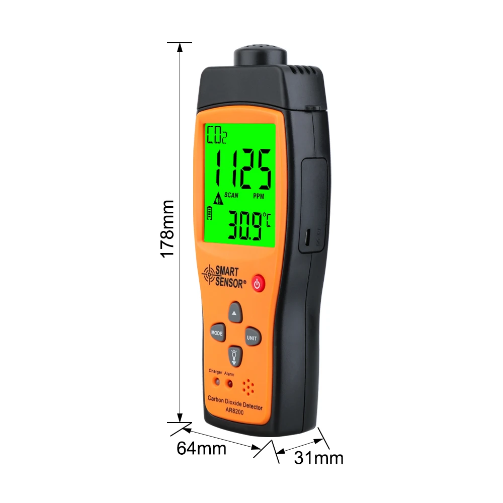2 Co2 TESTER