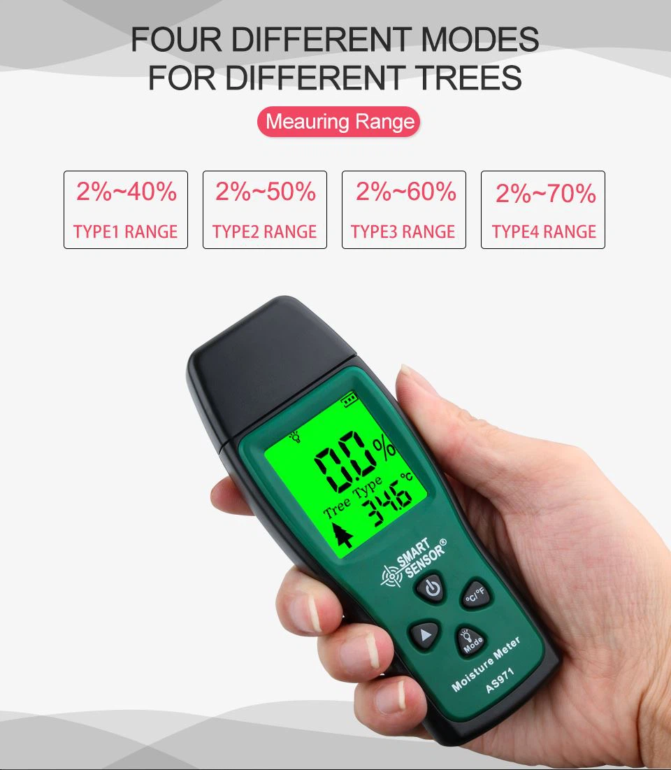 Handheld लकड़ी आर्द्रता परीक्षक के लाभ