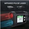 2. laser rangefinder for golf